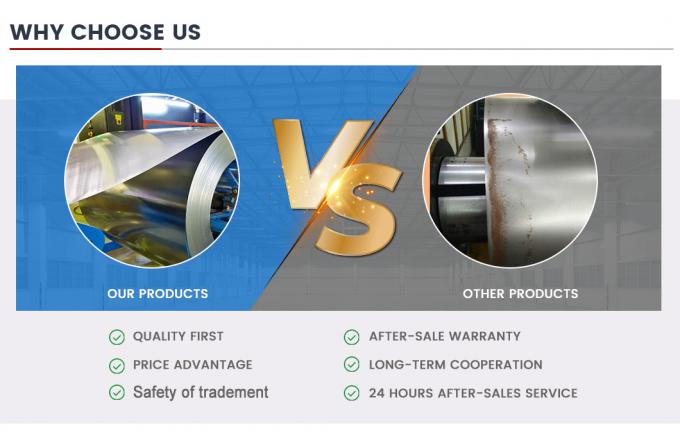 OEM رول الصلب المسالك البارد ASTM A36 A50 A572 A992 Z120 Z275 6