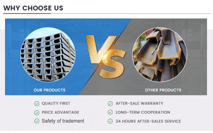ASTM فولاذ الكربون U قناة برلين U شكل القناة المعدنية 200X73X7mm 6