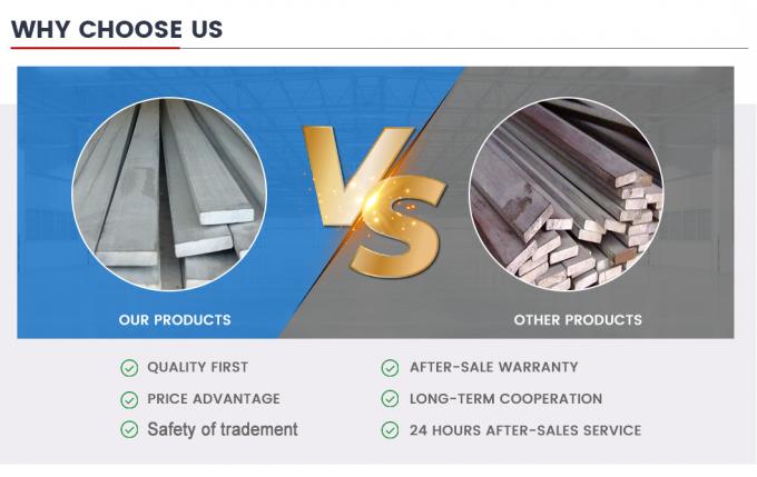 ASTM A29 A36 C20 C45 1008 42CrMo 4140 1045 St37 Ss400 S45c S20c S235jr 1020 مطاط حار / بارد 10