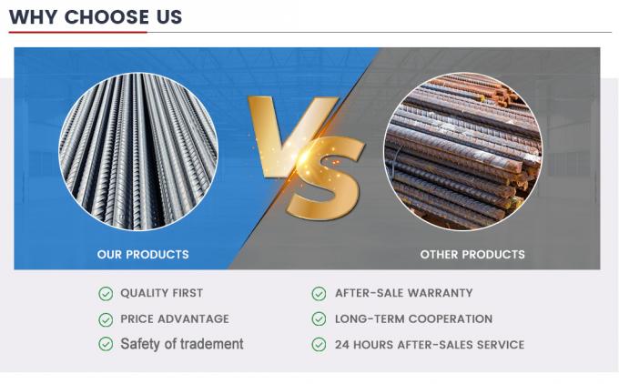 HRB400 HRB500 الحديد الساخن الدوال العصا العازلة الفولاذ B500 B500b شريط مشوه قطر مخصص 6mm-50mm A500 تعزيز الفولاذ 6