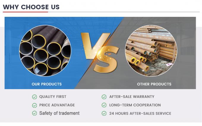 الأسهم المصنعة ASTM A29 A36 A106 S355 المطاط الساخن 30CrMo 42CrMo 40cr 42CrMo4 4140 4130 مواد البناء سبيكة أنابيب الفولاذ الخالية من الخياطة لمواد البناء 6