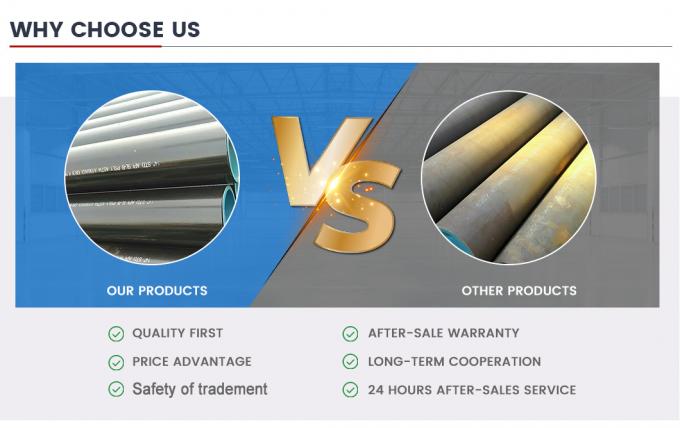 ASTM A179 ASTM A192 ASTM A106 ASTM A53 A B API أنابيب الفولاذ عالية الحرارة 6