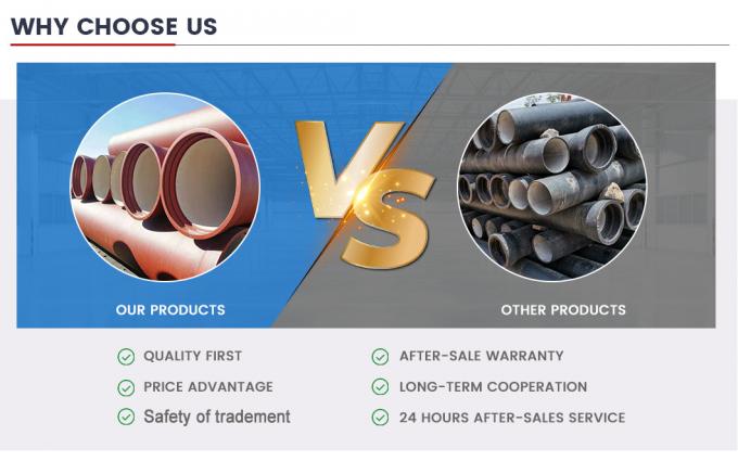 سعر المصنع حجم مخصص ISO9001 ISO2531 EN545 K9 K7 DN80 DN100 DN800 أنابيب الحديد الصلبة للنظام المائي 10
