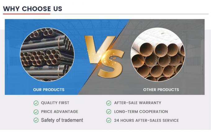 ASTM A192 A179 A178 أنبوب لحام الكربون أنبوب سميك الحائط لضغط متوسط عالي مع الكشف عن الشقوق 6