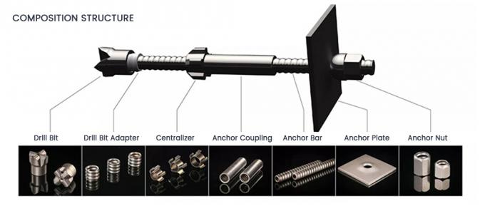 DIN975/DIN976 العصا المتدلية-Stud المسمار-رساة المسمار-U المسمار-J المسمار-ASME ASTM ANSI المصنع المهني عصا الرساة 12