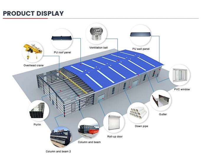 Customized Estructura De Acero Prefabricated Prefab Hall Building Steel Structure S235 S275jr for Warehouse Workshop